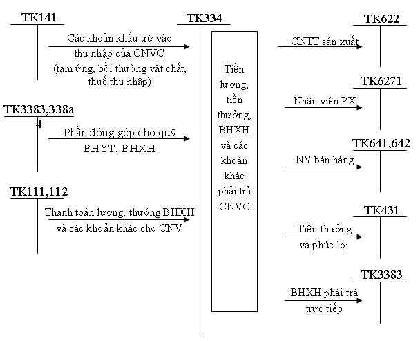 Click để xem ảnh